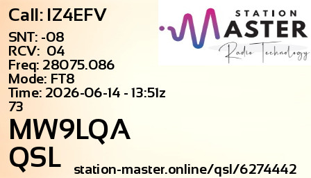 QSL Card for MW9LQA QSO with IZ4EFV