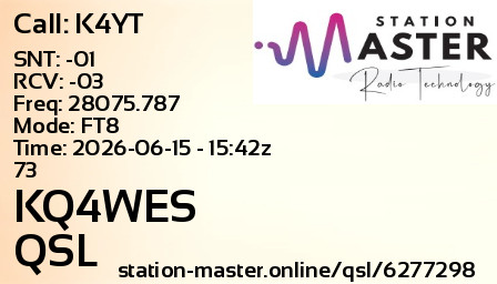 QSL Card for KQ4WES QSO with K4YT