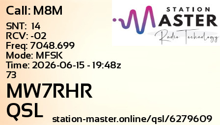 QSL Card for MW7RHR QSO with M8M