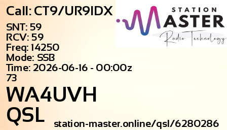 QSL Card for WA4UVH QSO with CT9/UR9IDX