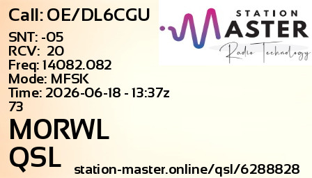 QSL Card for M0RWL QSO with OE/DL6CGU