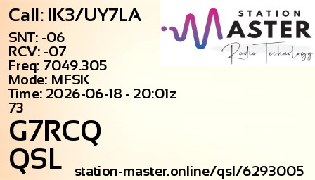 QSL Card for G7RCQ QSO with IK3/UY7LA