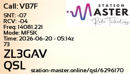 QSL Card for ZL3GAV QSO with VB7F