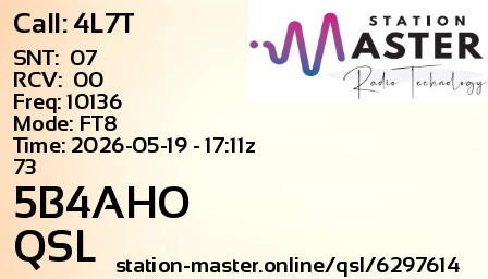 QSL Card for 5B4AHO QSO with 4L7T