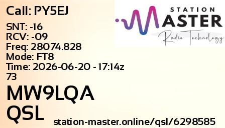 QSL Card for MW9LQA QSO with PY5EJ