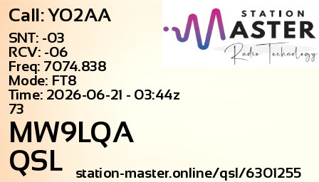 QSL Card for MW9LQA QSO with YO2AA