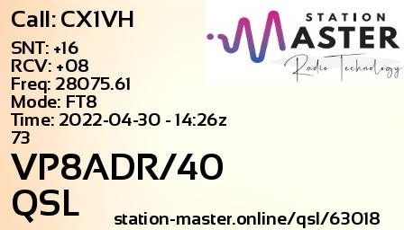QSL Card for VP8ADR/40 QSO with CX1VH