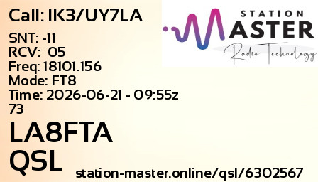 QSL Card for LA8FTA QSO with IK3/UY7LA