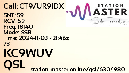 QSL Card for KC9WUV QSO with CT9/UR9IDX