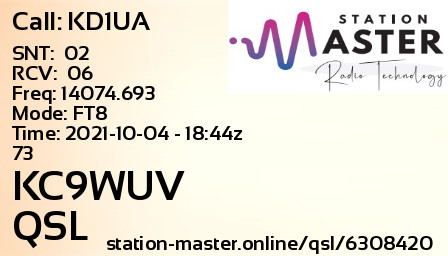 QSL Card for KC9WUV QSO with KD1UA