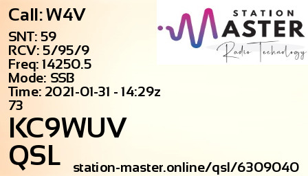QSL Card for KC9WUV QSO with W4V