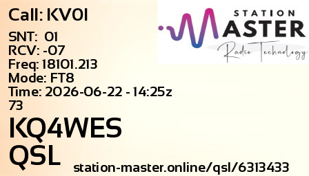 QSL Card for KQ4WES QSO with KV0I