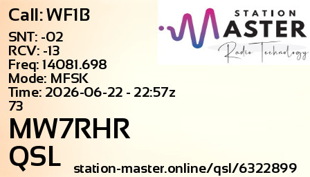 QSL Card for MW7RHR QSO with WF1B
