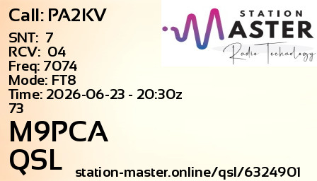 QSL Card for M9PCA QSO with PA2KV