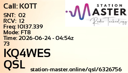 QSL Card for KQ4WES QSO with K0TT