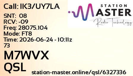 QSL Card for M7WVX QSO with IK3/UY7LA