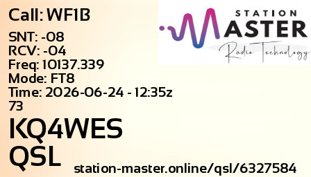 QSL Card for KQ4WES QSO with WF1B
