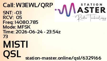 QSL Card for M1STI QSO with W3EWL/QRP