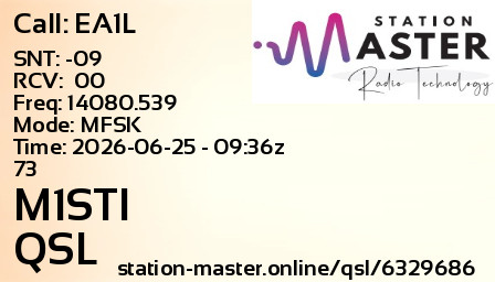QSL Card for M1STI QSO with EA1L