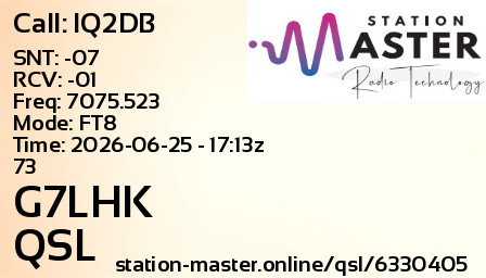 QSL Card for G7LHK QSO with IQ2DB