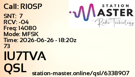 QSL Card for IU7TVA QSO with RI0SP