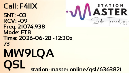 QSL Card for MW9LQA QSO with F4IIX