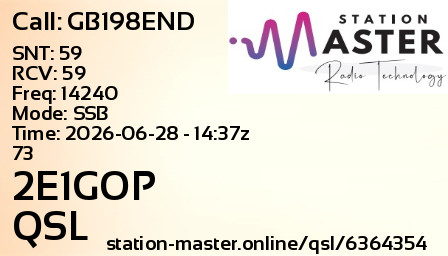 QSL Card for 2E1GOP QSO with GB198END