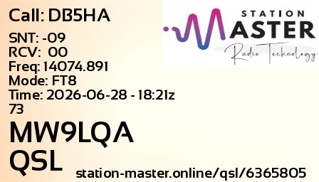 QSL Card for MW9LQA QSO with DB5HA