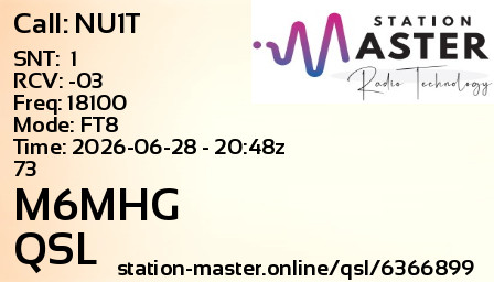 QSL Card for M6MHG QSO with NU1T