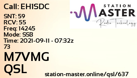 QSL Card for M7VMG QSO with EH1SDC
