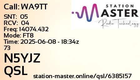 QSL Card for N5YJZ QSO with WA9TT