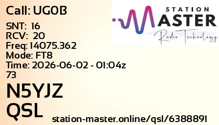 QSL Card for N5YJZ QSO with UG0B