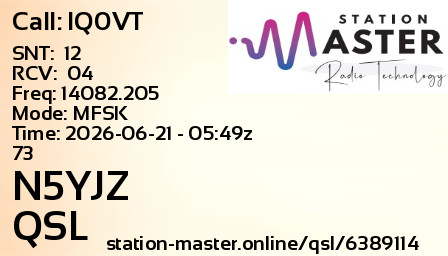 QSL Card for N5YJZ QSO with IQ0VT
