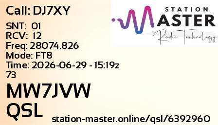 QSL Card for MW7JVW QSO with DJ7XY