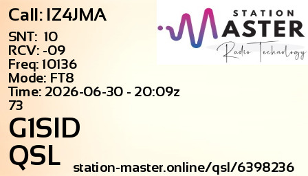 QSL Card for G1SID QSO with IZ4JMA