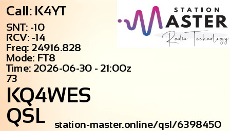 QSL Card for KQ4WES QSO with K4YT