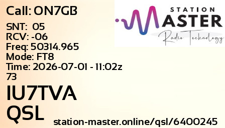 QSL Card for IU7TVA QSO with ON7GB