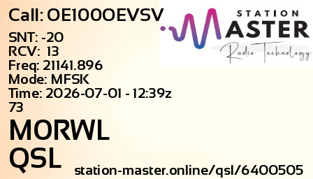 QSL Card for M0RWL QSO with OE100OEVSV
