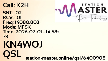 QSL Card for KN4WOJ QSO with K2H