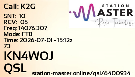 QSL Card for KN4WOJ QSO with K2G