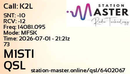 QSL Card for M1STI QSO with K2L