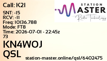 QSL Card for KN4WOJ QSO with K2I