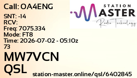 QSL Card for MW7VCN QSO with OA4ENG