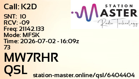 QSL Card for MW7RHR QSO with K2D