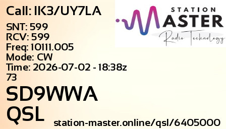 QSL Card for SD9WWA QSO with IK3/UY7LA