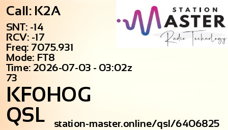 QSL Card for KF0HOG QSO with K2A