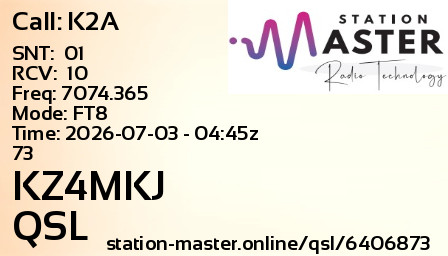 QSL Card for KZ4MKJ QSO with K2A