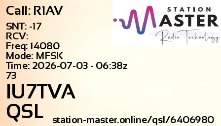 QSL Card for IU7TVA QSO with R1AV