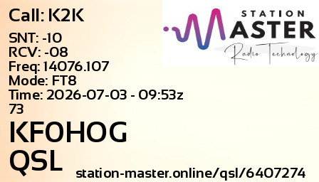 QSL Card for KF0HOG QSO with K2K