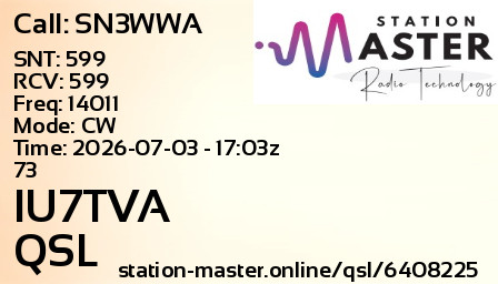 QSL Card for IU7TVA QSO with SN3WWA